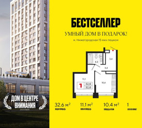 Планировка однокомнатной(квартира) площадью 32.6 квадратных метров в ЖК “ЖК Бестселлер”