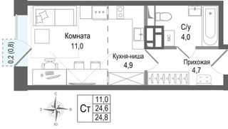 Планировка студии(квартира) площадью 24.6 квадратных метров в “ЖК КИНОКВАРТАЛ”
