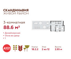 Планировка трехкомнатной(квартира) площадью 88.6 квадратных метров в “ЖК Скандинавия”
