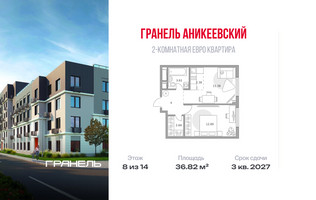 Планировка двухкомнатной(квартира) площадью 36.82 квадратных метров в “ЖК Аникеевский”