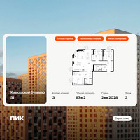Планировка трехкомнатной(квартира) площадью 87 квадратных метров в “ЖК Кавказский бульвар 51”