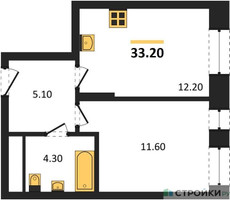 Планировка однокомнатной(квартира) площадью 33.2 квадратных метров в “ЖК Первый Московский”