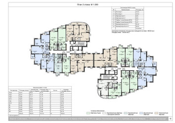 Планировка студии(квартира) площадью 32.2 квадратных метров в ЖК “ЖК Соболевка”