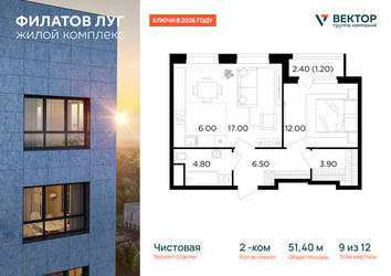Планировка двухкомнатной(квартира) площадью 51.4 квадратных метров в ЖК “Квартал Филатов луг”