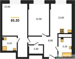 Планировка двухкомнатной(квартира) площадью 65.2 квадратных метров в “ЖК Детали”