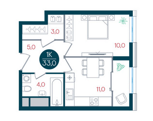 Планировка однокомнатной(квартира) площадью 33 квадратных метров в ЖК “ЖК РУСИЧ-Кантемировский”