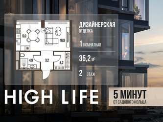 Планировка студии(квартира) площадью 35.2 квадратных метров в ЖК “ЖК High Life (Хай Лайф)”