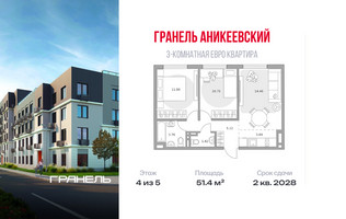 Планировка трехкомнатной(квартира) площадью 51.4 квадратных метров в “ЖК Аникеевский”
