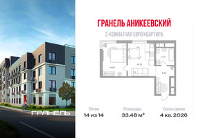 Планировка двухкомнатной(квартира) площадью 33.48 квадратных метров в “ЖК Аникеевский”