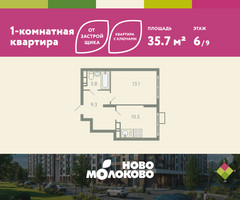 Планировка однокомнатной(квартира) площадью 35.7 квадратных метров в “ЖК Ново-Молоково”