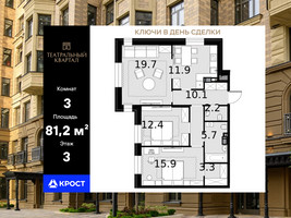 Планировка трехкомнатной(квартира) площадью 81.2 квадратных метров в “ЖК Театральный квартал”