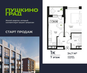 Планировка однокомнатной(квартира) площадью 34.7 квадратных метров в ЖК “ЖК Пушкино Град”