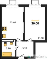 Планировка однокомнатной(квартира) площадью 36 квадратных метров в “ЖК Видный берег 2”