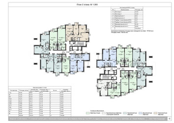 Планировка студии(квартира) площадью 32.2 квадратных метров в ЖК “ЖК Соболевка”