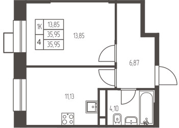 Планировка однокомнатной(квартира) площадью 36 квадратных метров в ЖК “ЖК Новая Ивантеевка”