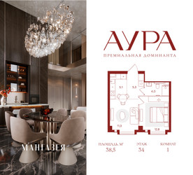 Планировка однокомнатной(квартира) площадью 38.5 квадратных метров в ЖК “ЖК АУРА”