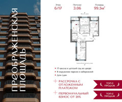 Планировка трехкомнатной(квартира) площадью 99.5 квадратных метров в “ЖК Преображенская Площадь”
