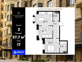 Планировка двухкомнатной(квартира) площадью 57.7 квадратных метров в ЖК “ЖК Театральный квартал”