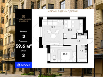 Планировка двухкомнатной(квартира) площадью 59.6 квадратных метров в ЖК “ЖК Театральный квартал”