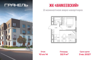 Планировка двухкомнатной(квартира) площадью 32.11 квадратных метров в “ЖК Аникеевский”