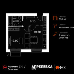 Планировка однокомнатной(квартира) площадью 33.6 квадратных метров в ЖК “Апрелевка Клаб”