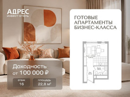 Планировка студии(апартаменты) площадью 22.8 квадратных метров в “Инвест-отель Адрес”