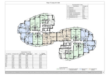 Планировка студии(квартира) площадью 32.3 квадратных метров в ЖК “ЖК Соболевка”
