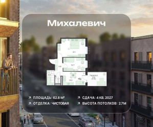 Планировка двухкомнатной(квартира) площадью 62.8 квадратных метров в ЖК “ЖК Михалевич”