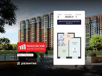 Планировка однокомнатной(квартира) площадью 36.8 квадратных метров в ЖК “ЖК Малаховский”