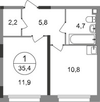 Планировка однокомнатной(квартира) площадью 35.4 квадратных метров в “ЖК Переделкино Ближнее”