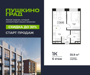 Планировка однокомнатной(квартира) площадью 35.9 квадратных метров в ЖК “ЖК Пушкино Град”
