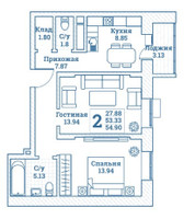 Планировка двухкомнатной(квартира) площадью 54.9 квадратных метров в “ЖК Новоград Монино”