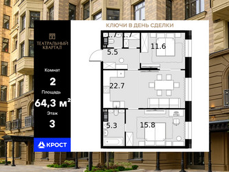 Планировка двухкомнатной(квартира) площадью 64.3 квадратных метров в ЖК “ЖК Театральный квартал”