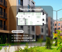 Планировка студии(квартира) площадью 33.2 квадратных метров в “ЖК Театральный”