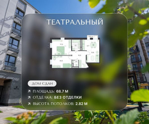Планировка трехкомнатной(квартира) площадью 68.7 квадратных метров в ЖК “ЖК Театральный”