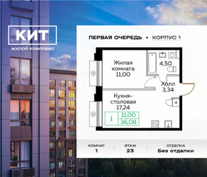 Планировка однокомнатной(квартира) площадью 36 квадратных метров в ЖК “ЖК Кит”