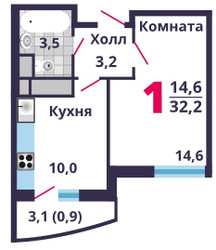 Планировка однокомнатной(квартира) площадью 32.2 квадратных метров в ЖК “ЖК Лобня Сити”