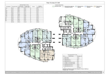 Планировка двухкомнатной(квартира) площадью 60.9 квадратных метров в ЖК “ЖК Соболевка”