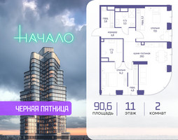 Планировка двухкомнатной(квартира) площадью 90.6 квадратных метров в “ЖК Начало”