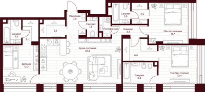 Планировка трехкомнатной(квартира) площадью 111.2 квадратных метров в ЖК “ЖК Дом 7 Даниловский”