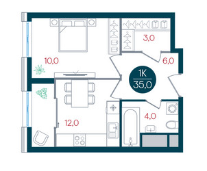 Планировка однокомнатной(квартира) площадью 35 квадратных метров в ЖК “ЖК РУСИЧ-Кантемировский”