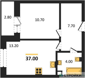 Планировка однокомнатной(квартира) площадью 36.7 квадратных метров в ЖК “ЖК Одинцовские кварталы”