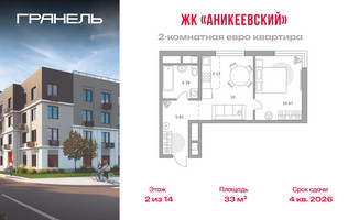 Планировка двухкомнатной(квартира) площадью 33 квадратных метров в “ЖК Аникеевский”