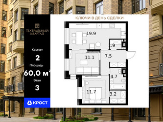 Планировка двухкомнатной(квартира) площадью 60 квадратных метров в ЖК “ЖК Театральный квартал”