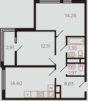 Планировка двухкомнатной(квартира) площадью 58 квадратных метров в “ЖК Миниполис Рафинад”