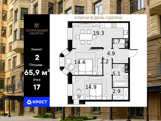 Планировка двухкомнатной(квартира) площадью 65.9 квадратных метров в ЖК “ЖК Театральный квартал”