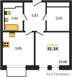 Планировка однокомнатной(квартира) площадью 35.34 квадратных метров в ЖК “ЖК Рублевский Квартал”