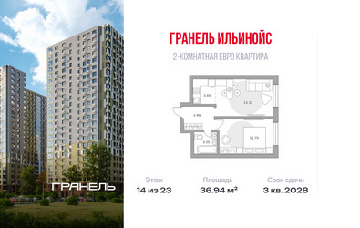 Планировка двухкомнатной(квартира) площадью 36.94 квадратных метров в ЖК “ЖК Ильинойс”