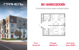 Планировка двухкомнатной(квартира) площадью 36.82 квадратных метров в “ЖК Аникеевский”