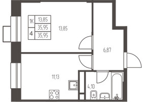 Планировка однокомнатной(квартира) площадью 36 квадратных метров в “ЖК Новая Ивантеевка”